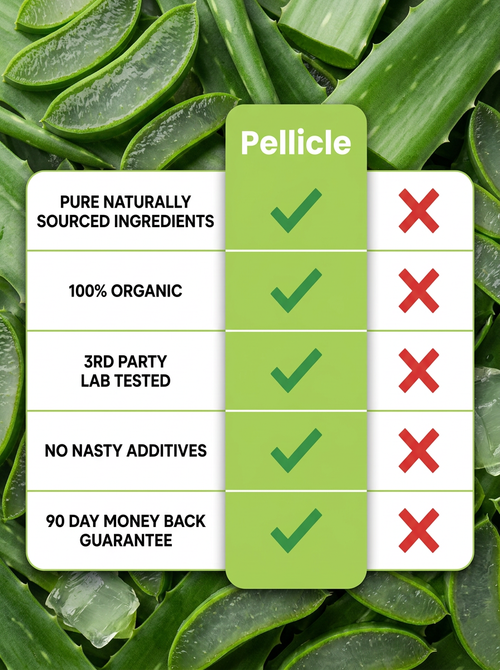 Pellicle Aloe Vera Capsules
