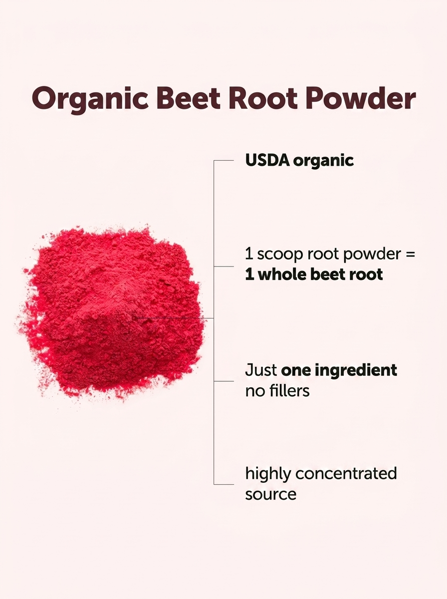 Pellicle Organic Beet Root Powder